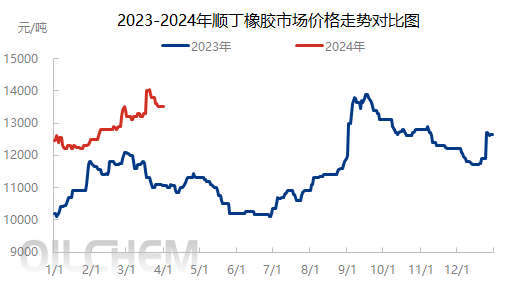 企业微信截图_17119614299520.png