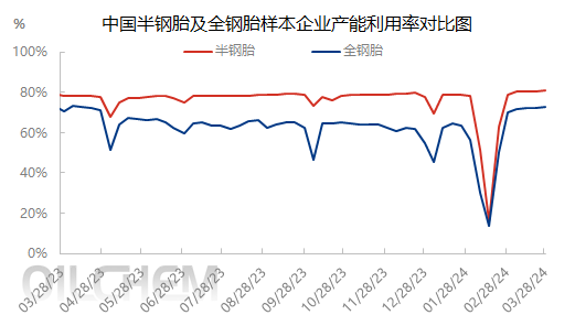 企业微信截图_17116128934674.png