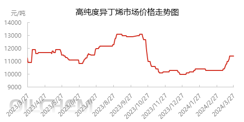 企业微信截图_17115275736336.png