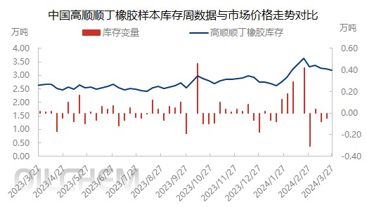 企业微信截图_17115205737904.png