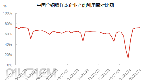 企业微信截图_17110081261939.png