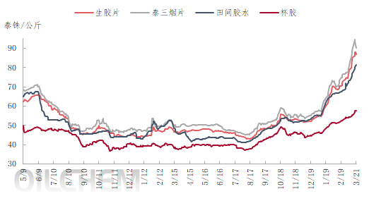 企业微信截图_17109993109446.png