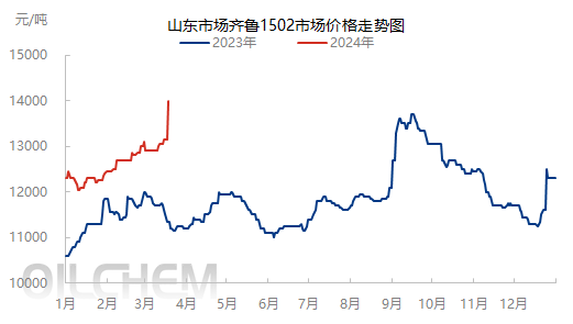 企业微信截图_17107526189990.png