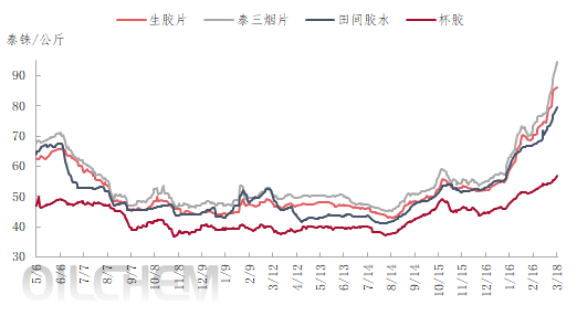 企业微信截图_17107399842275.png