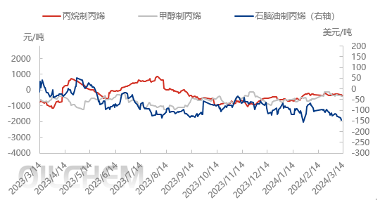 企业微信截图_1710487732437.png