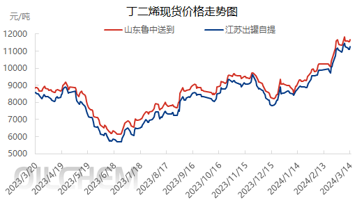 企业微信截图_17103820756225.png