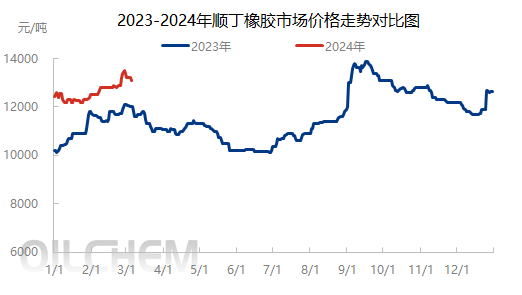 企业微信截图_17096260762830.png