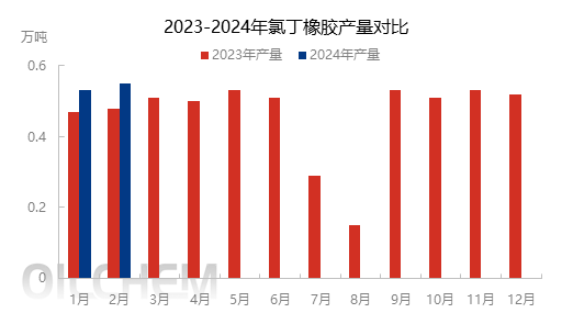 企业微信截图_17092747325234.png