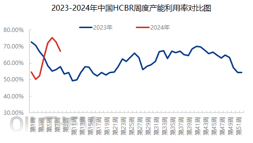 企业微信截图_17086532164475.png