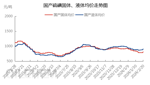 企业微信截图_17084175573320.png