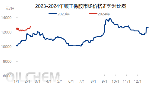 企业微信截图_17073610578670.png