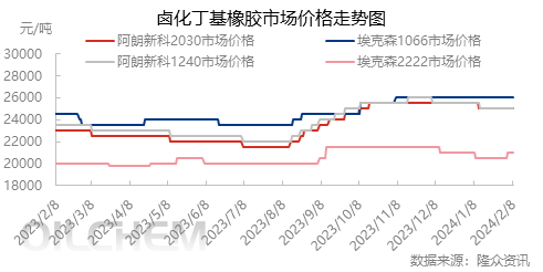 企业微信截图_17073589565323.png