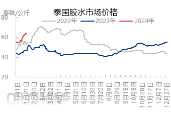 企业微信截图_17062397933148.png