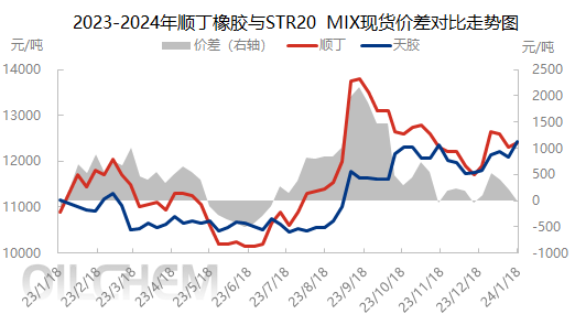 企业微信截图_1705571257692.png