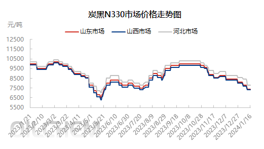 企业微信截图_17053949812526.png