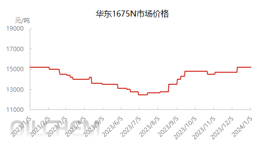 企业微信截图_17044464637554.png