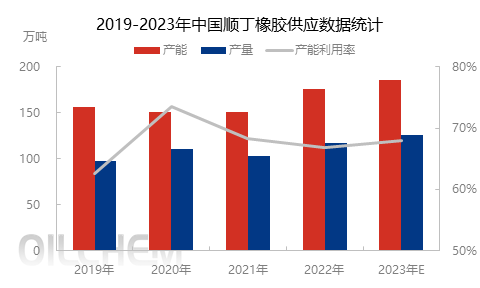 企业微信截图_17035822528658.png