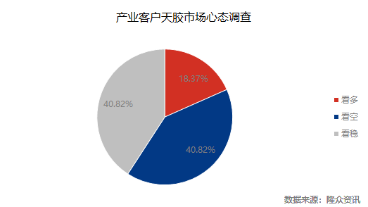 企业微信截图_17043481492363.png