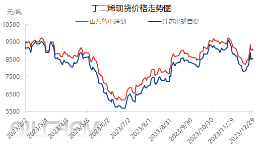 企业微信截图_1703841408251.png