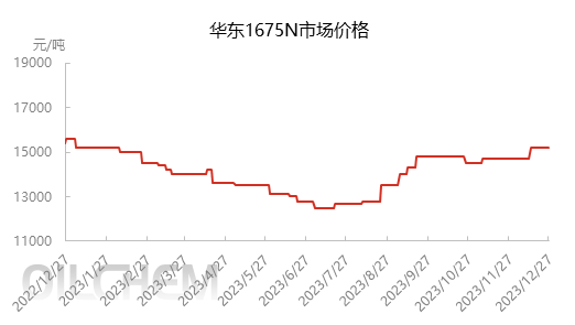 企业微信截图_170383063197.png