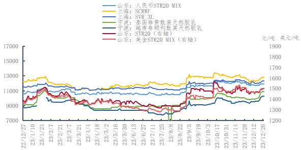 企业微信截图_17035822528658.png