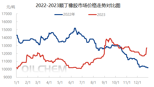 企业微信截图_1703579143281.png