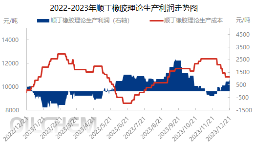 企业微信截图_17032298986651.png