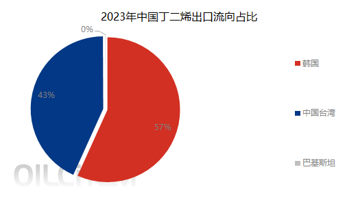 企业微信截图_1703139277371.png