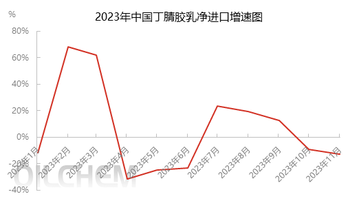 企业微信截图_17030539723317.png