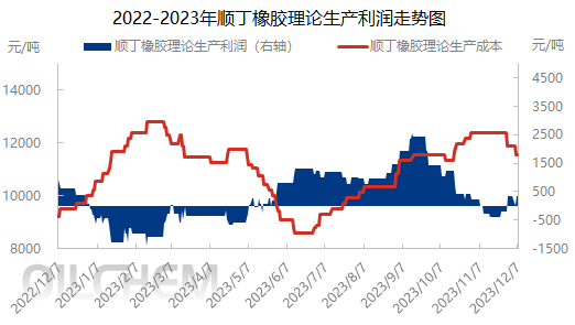 企业微信截图_17019974912959.png