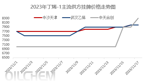 企业微信截图_17002013594198.png