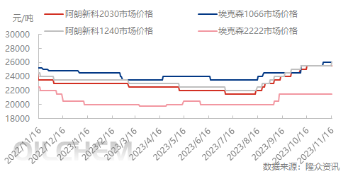 企业微信截图_17001288142976.png