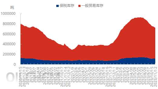 企业微信截图_16998591779140.png