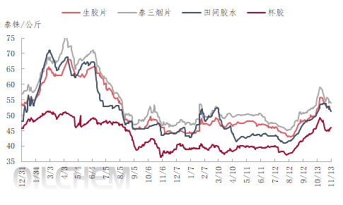 企业微信截图_16998540855909.png