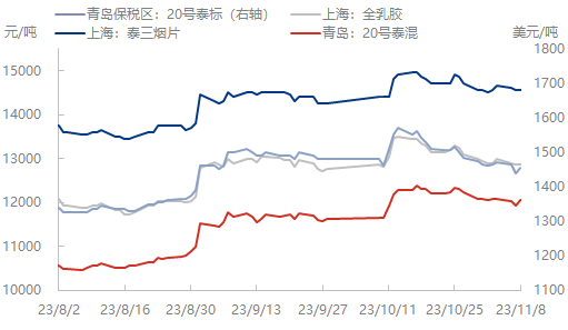 企业微信截图_16995255346603.png