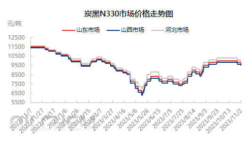 企业微信截图_16989147459168.png