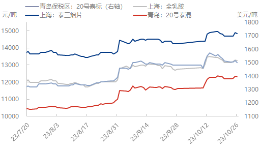 企业微信截图_16983130526268.png