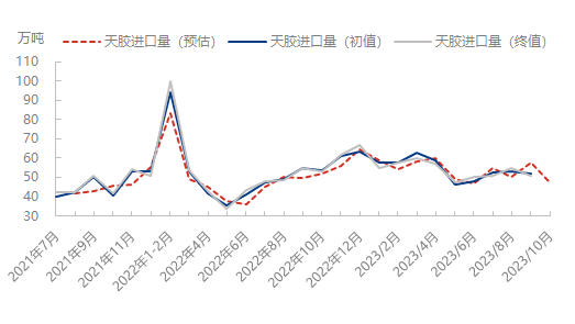 企业微信截图_16982122514800.png