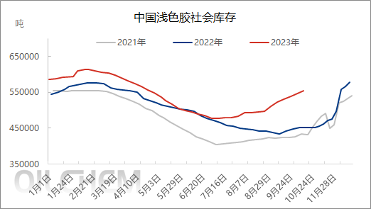 企业微信截图_16976078327329.png