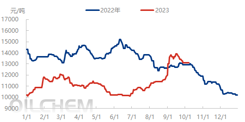 企业微信截图_16966672579485.png