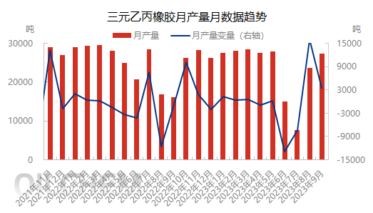 市场0928.png