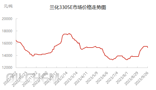 企业微信截图_16957172733240.png