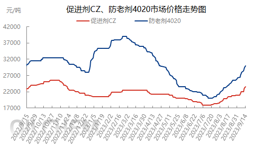 企业微信截图_16946859267375.png