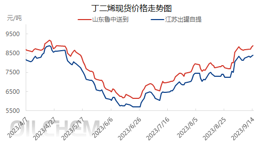 企业微信截图_16946802968825.png