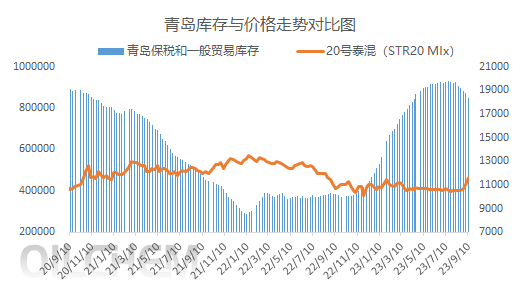 企业微信截图_16944159587642.png