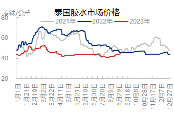 企业微信截图_16941420889758.png