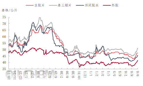 企业微信截图_16939833345076.png