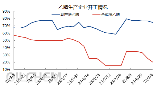 企业微信截图_16939837943796.png