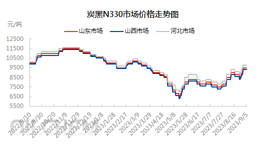 企业微信截图_16939038296564.png