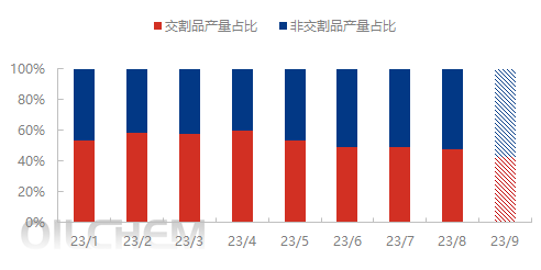 企业微信截图_1693559250147.png